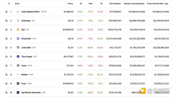 特斯拉已删除支付页面中“bitcoin”相关源代码 特斯拉已删除支付页面中“bitcoin”相关源代码