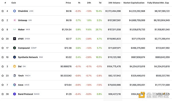 特斯拉已删除支付页面中“bitcoin”相关源代码 特斯拉已删除支付页面中“bitcoin”相关源代码