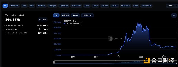 特斯拉已删除支付页面中“bitcoin”相关源代码 特斯拉已删除支付页面中“bitcoin”相关源代码