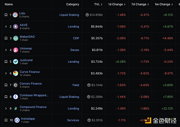 特斯拉已删除支付页面中“bitcoin”相关源代码 特斯拉已删除支付页面中“bitcoin”相关源代码