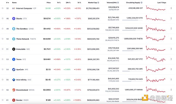 特斯拉已删除支付页面中“bitcoin”相关源代码 特斯拉已删除支付页面中“bitcoin”相关源代码