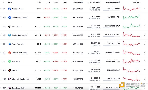 特斯拉已删除支付页面中“bitcoin”相关源代码 特斯拉已删除支付页面中“bitcoin”相关源代码