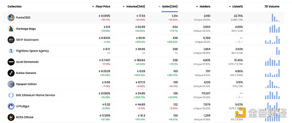 特斯拉已删除支付页面中“bitcoin”相关源代码 特斯拉已删除支付页面中“bitcoin”相关源代码