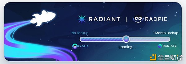 获 Binance Labs 1000 万美元投资 Radiant Capital 生态进展如何 获 Binance Labs 1000 万美元投资 Radiant Capital 生态进展如何