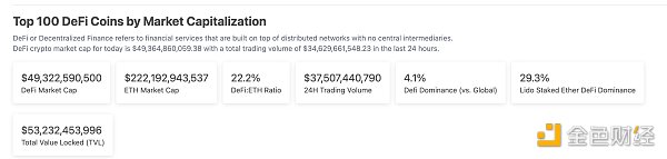 Worldcoin发布Sam Altman署名公开信 WLD正式上线 Worldcoin发布Sam Altman署名公开信 WLD正式上线