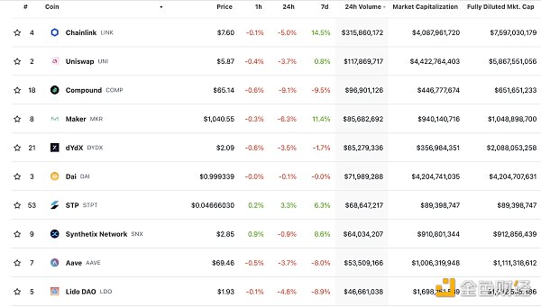 Worldcoin发布Sam Altman署名公开信 WLD正式上线 Worldcoin发布Sam Altman署名公开信 WLD正式上线