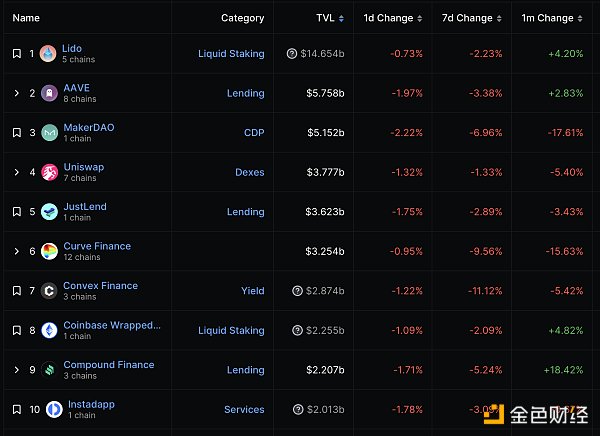 Worldcoin发布Sam Altman署名公开信 WLD正式上线 Worldcoin发布Sam Altman署名公开信 WLD正式上线