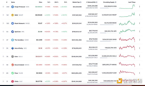 Worldcoin发布Sam Altman署名公开信 WLD正式上线 Worldcoin发布Sam Altman署名公开信 WLD正式上线