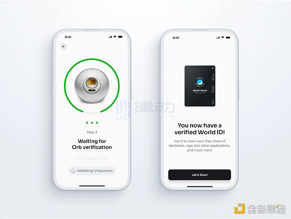 Worldcoin:让AI更像人 让人证明自己是人 Worldcoin:让AI更像人 让人证明自己是人