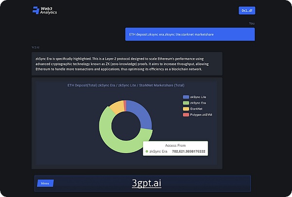 AI如何帮助构建Web3?人工智能与去中心化的交叉点在哪? AI如何帮助构建Web3?人工智能与去中心化的交叉点在哪?
