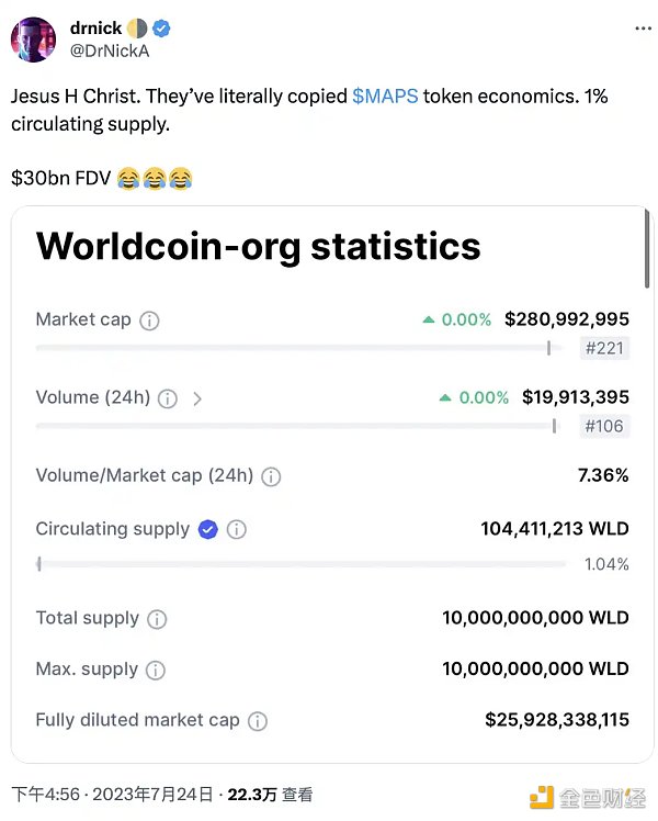 世界币 难谈公平? 世界币 难谈公平?