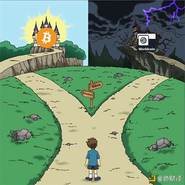 世界币 难谈公平? 世界币 难谈公平?