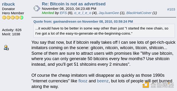 比特币至上主义史(上):「BTC 是唯一价值币」的文化起源 比特币至上主义史(上):「BTC 是唯一价值币」的文化起源