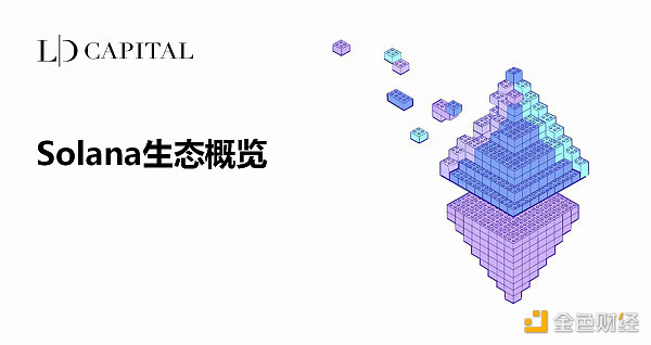 从链上数据出发 梳理Solana生态现状 从链上数据出发 梳理Solana生态现状
