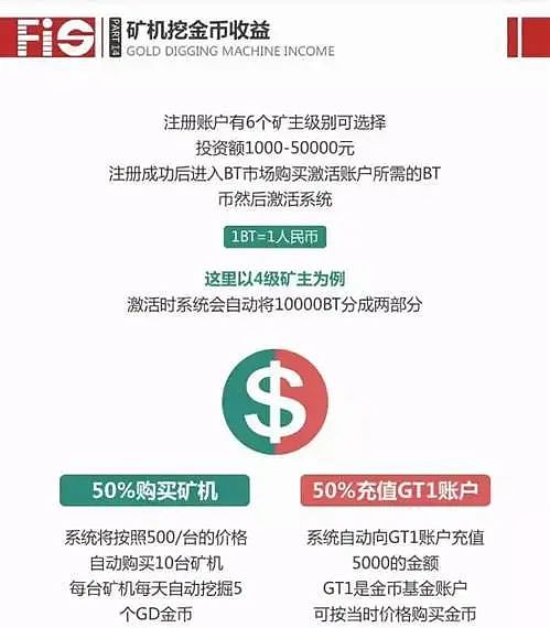 虚拟货币涉传销 什么情况是无罪? 虚拟货币涉传销 什么情况是无罪?