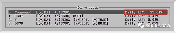 从 A 参数看 Curve 技术细节和治理理念 从 A 参数看 Curve 技术细节和治理理念