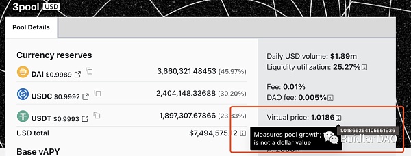 从 A 参数看 Curve 技术细节和治理理念 从 A 参数看 Curve 技术细节和治理理念