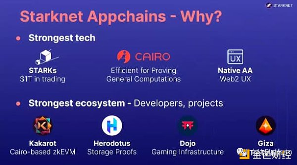 Starknet 链游生态蓄势待发 Starknet 链游生态蓄势待发