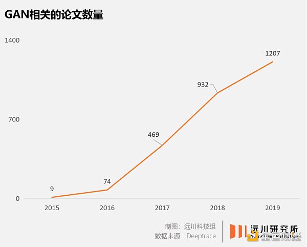 有多少潮人正在和AI谈恋爱