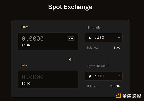 Synthetix V3应用前景和数据解读 Synthetix V3应用前景和数据解读