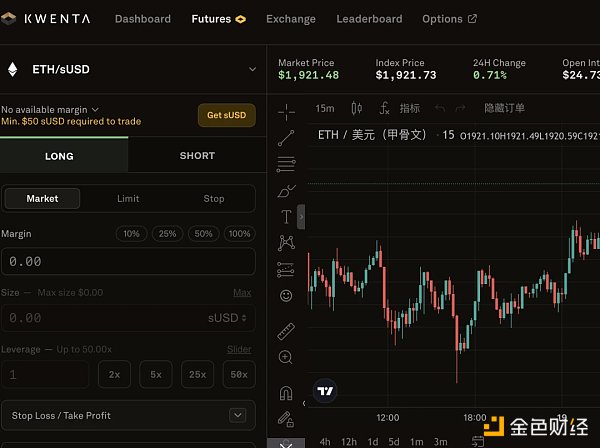 Synthetix V3应用前景和数据解读 Synthetix V3应用前景和数据解读
