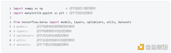 SignalPlus:浅谈深度神经网络 SignalPlus:浅谈深度神经网络