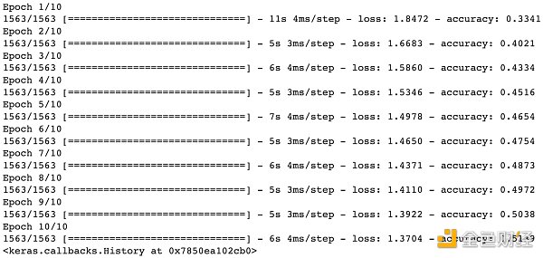 SignalPlus:浅谈深度神经网络 SignalPlus:浅谈深度神经网络