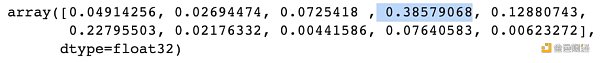 SignalPlus:浅谈深度神经网络 SignalPlus:浅谈深度神经网络