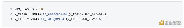 SignalPlus:浅谈深度神经网络 SignalPlus:浅谈深度神经网络
