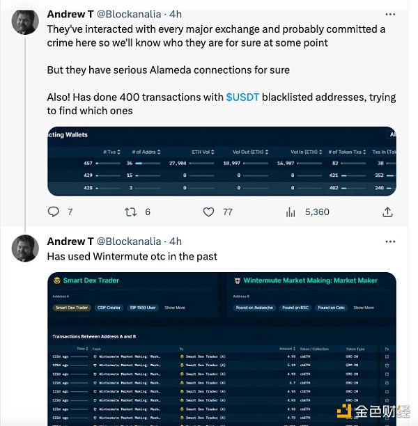 都在说跑路项目BALD与SBF有关?都有哪些证据 都在说跑路项目BALD与SBF有关?都有哪些证据