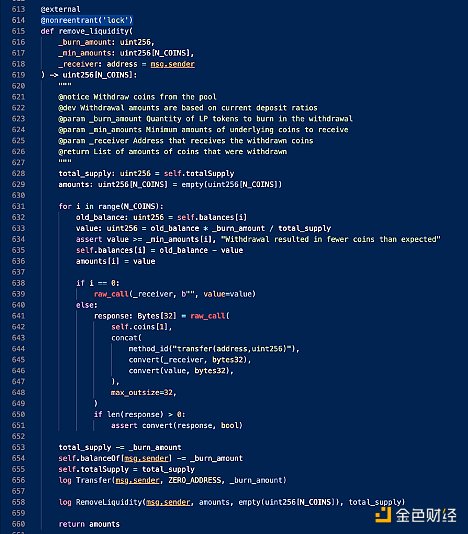 CertiK:Vyper 5200万美元损失 事件详解 CertiK:Vyper 5200万美元损失 事件详解