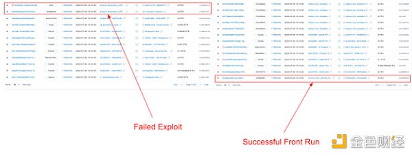 CertiK:Vyper 5200万美元损失 事件详解 CertiK:Vyper 5200万美元损失 事件详解