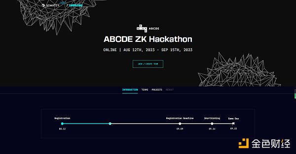 9月中旬亚洲区块链周Token2049活动汇总(Ⅱ) 9月中旬亚洲区块链周Token2049活动汇总(Ⅱ)