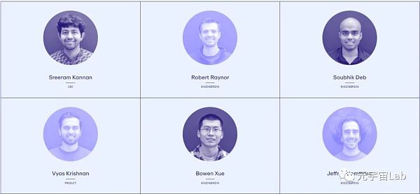 以太坊基金会成员力荐项目EigenLayer(附空投信息) 以太坊基金会成员力荐项目EigenLayer(附空投信息)