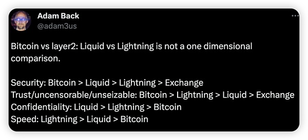 BTC二层研究报告系列1 | 比特币二层打破界限 重构未来 BTC二层研究报告系列1 | 比特币二层打破界限 重构未来