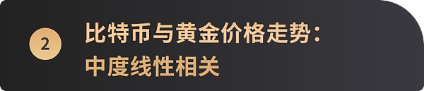 6张图看懂比特币价格与美股等主流资产走势相关性 6张图看懂比特币价格与美股等主流资产走势相关性