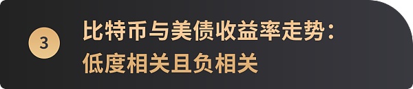 6张图看懂比特币价格与美股等主流资产走势相关性 6张图看懂比特币价格与美股等主流资产走势相关性