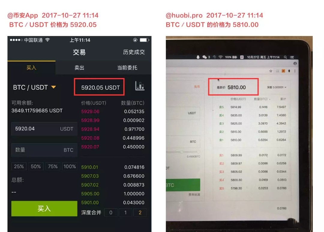 比特币老鸟搬砖月入百万的实操经验全揭秘