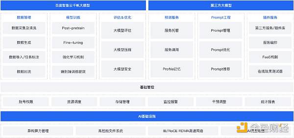 用AI重构的钉钉,钱路在何方 用AI重构的钉钉,钱路在何方