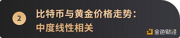 跨越10年周期 6张图看懂比特币价格与美股等主流资产走势相关性 跨越10年周期 6张图看懂比特币价格与美股等主流资产走势相关性