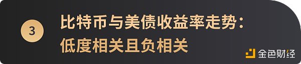 跨越10年周期 6张图看懂比特币价格与美股等主流资产走势相关性 跨越10年周期 6张图看懂比特币价格与美股等主流资产走势相关性