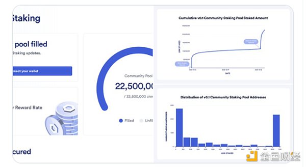 一文解读Chainlink Staking v0.2升级内容