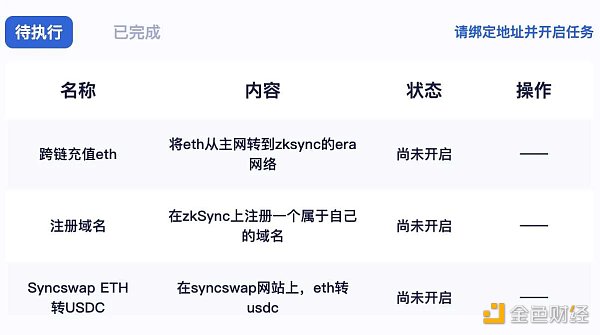 现金流见底、安全事故频发 撸毛业走到尽头了吗? 现金流见底、安全事故频发 撸毛业走到尽头了吗?
