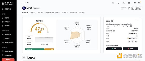 opBNB链上衍生品交易平台MEKE:在激烈的L2 War中崭露头角 opBNB链上衍生品交易平台MEKE:在激烈的L2 War中崭露头角