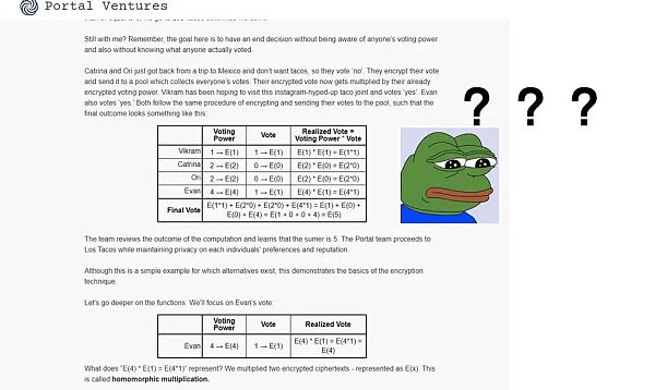 全同态加密研究:无需解密即可计算 会给Web3带来哪些改变? 全同态加密研究:无需解密即可计算 会给Web3带来哪些改变?