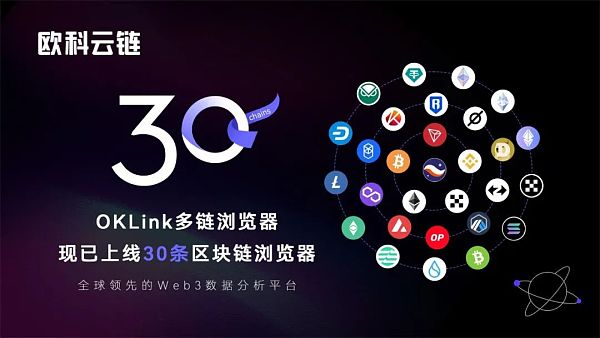 Layer 2盛夏已至 StarkNet如何实现价值跃迁? Layer 2盛夏已至 StarkNet如何实现价值跃迁?