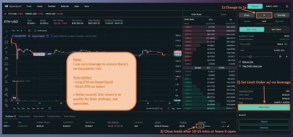 值得关注的20个未发币项目 值得关注的20个未发币项目