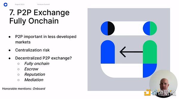 Coinbase 创始人看好的十个方向:链上声誉、L2 隐私、RWA 等 Coinbase 创始人看好的十个方向:链上声誉、L2 隐私、RWA 等