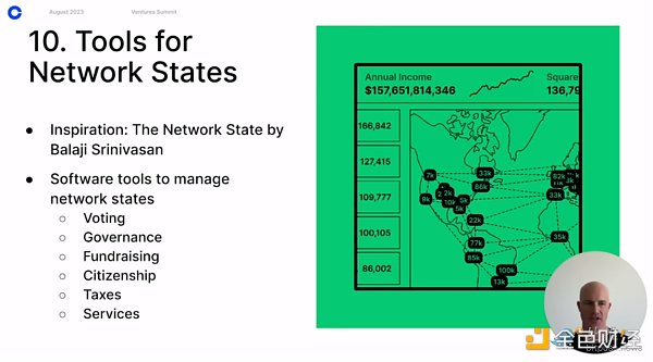 Coinbase 创始人看好的十个方向:链上声誉、L2 隐私、RWA 等 Coinbase 创始人看好的十个方向:链上声誉、L2 隐私、RWA 等