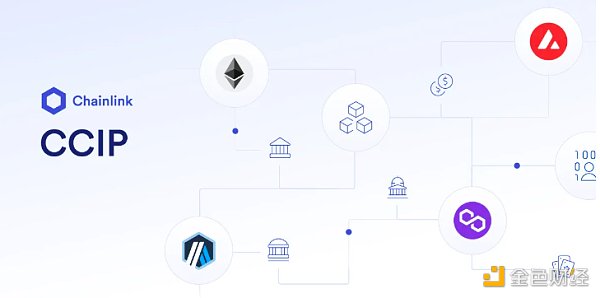 Pantera合伙人:读懂Chainlink跨链互操作性协议CCIP概念、组件、架构和用例 Pantera合伙人:读懂Chainlink跨链互操作性协议CCIP概念、组件、架构和用例